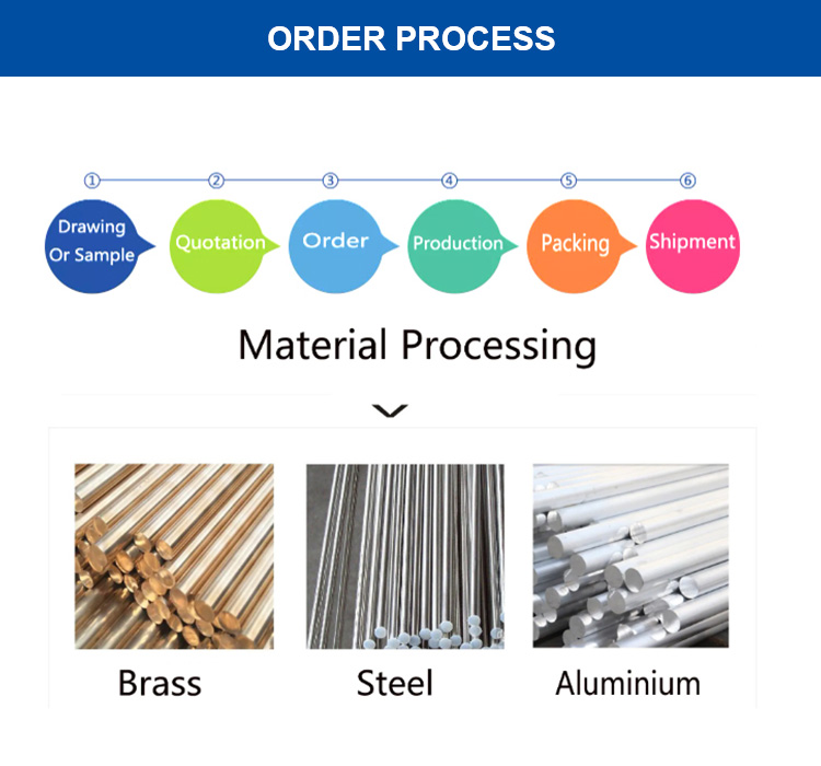 Oem Odm Shenzhen Keys Rc Tech Co Ltd